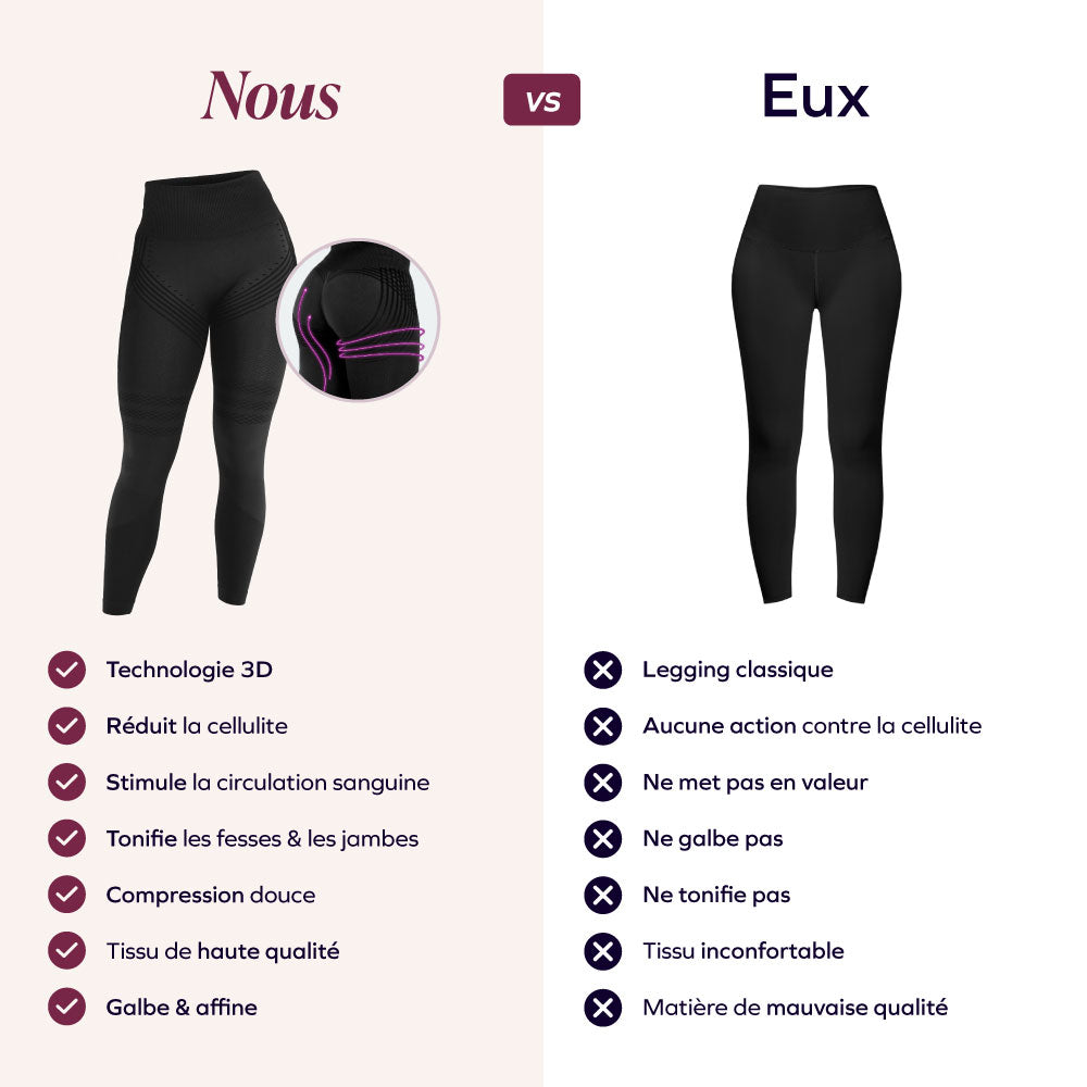 SENRI | Legging Sculptant Noir