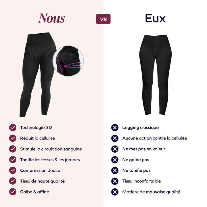 SENRI | Legging Sculptant Noir
